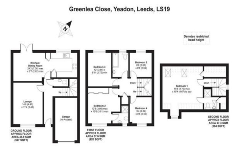 Greenlea Close, Yeadon
